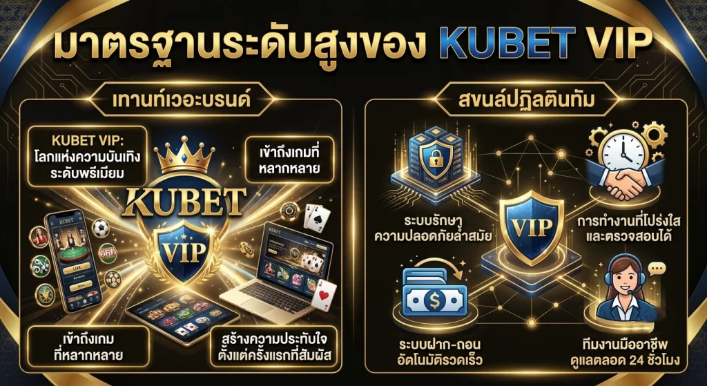 ฉันต้องการให้คุณสร้างภาพโดยใช้ธีมต่อไปนี้: ข้อความในภาพควรมีเพียงแค่ชื่อเรื่องเท่านั้นข้อมูลเบื้องต้นเกี่ยวกับแบรนด์และรูปแบบการดำเนินงานของ    มาตรฐานระดับสูงของ KUBET VIP  